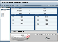 怡錦國際集團客戶服務呼叫中心系統
